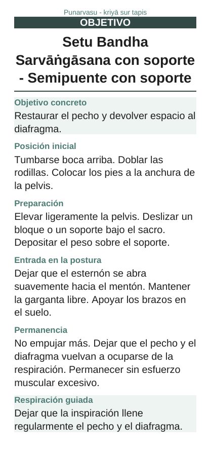 Punarvasu — En esterilla, página 4