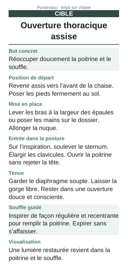 Punarvasu — Sur chaise, page 4